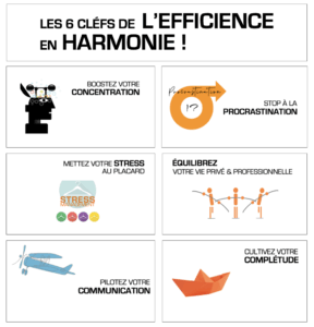 6 clés Efficience en Harmonie